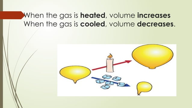 the concept of diffusion and factors affecting it. | PPTX | Chemistry ...