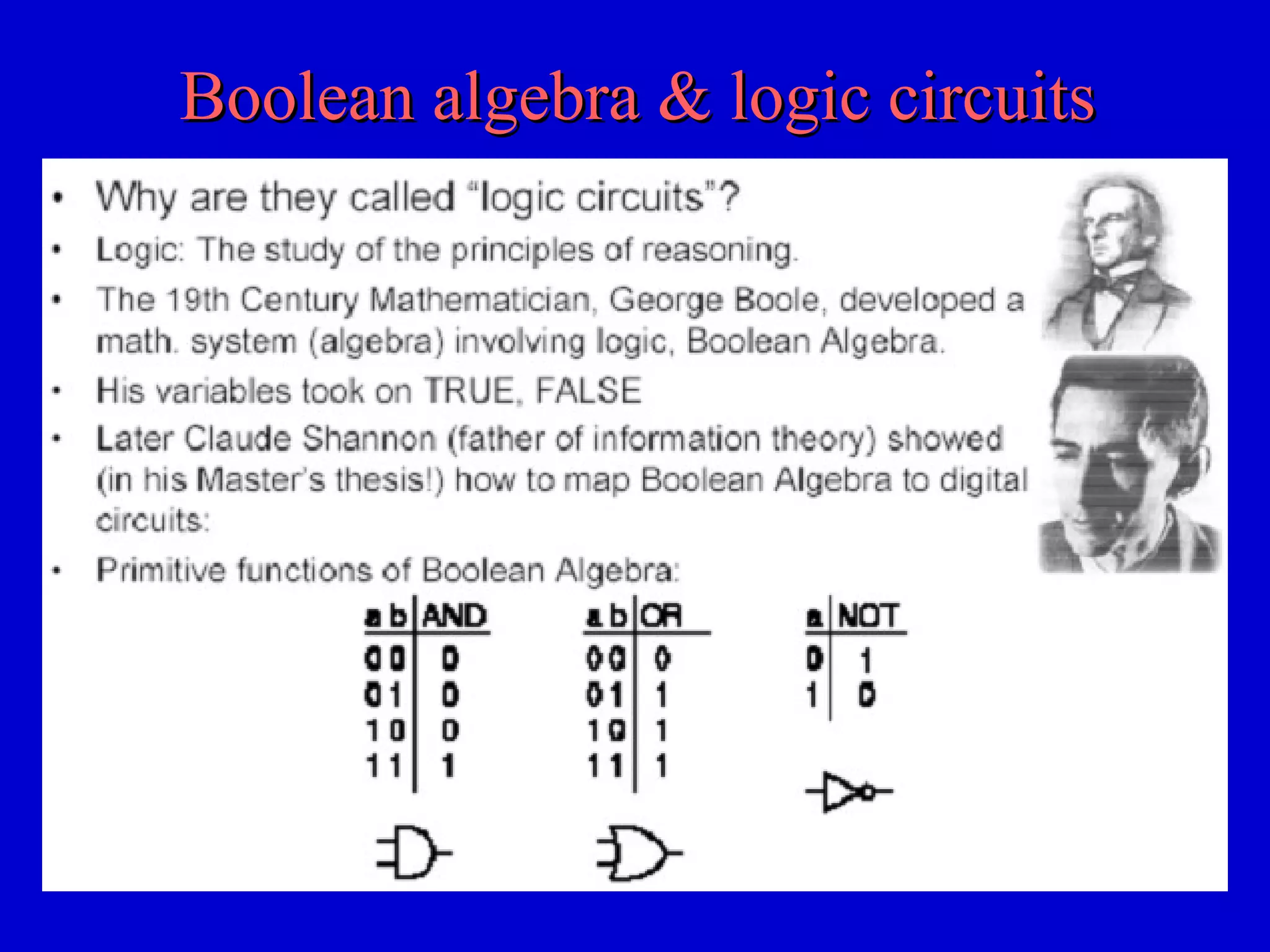 Boolean algebra & logic circuitsBoolean algebra & logic circuits
 