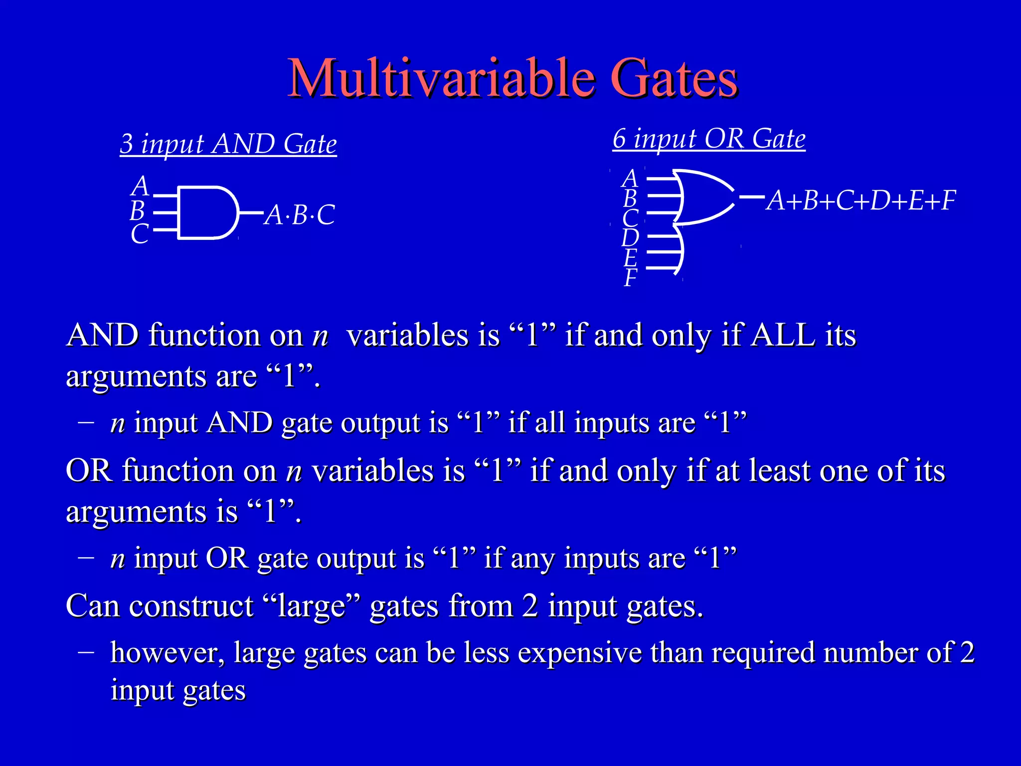 Multivariable GatesMultivariable Gates
AND function onAND function on nn variables is “1” if and only if ALL itsvariables is “1” if and only if ALL its
arguments are “1”.arguments are “1”.
– nn input AND gate output is “1” if all inputs are “1”input AND gate output is “1” if all inputs are “1”
OR function onOR function on nn variables is “1” if and only if at least one of itsvariables is “1” if and only if at least one of its
arguments is “1”.arguments is “1”.
– nn input OR gate output is “1” if any inputs are “1”input OR gate output is “1” if any inputs are “1”
Can construct “large” gates from 2 input gates.Can construct “large” gates from 2 input gates.
– however, large gates can be less expensive than required number of 2however, large gates can be less expensive than required number of 2
input gatesinput gates
A⋅B⋅C
3 input AND Gate
A+B+C+D+E+F
6 input OR Gate
A
B
C
A
C
B
D
F
E
 