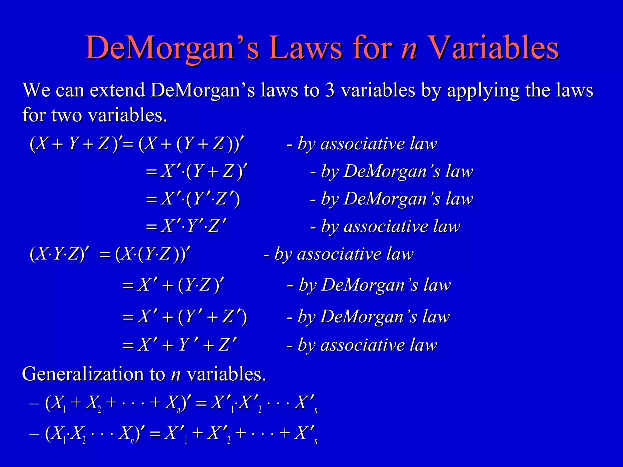 DeMorgan’s Laws forDeMorgan’s Laws for nn VariablesVariables
We can extend DeMorgan’s laws to 3 variables by applying the lawsWe can extend DeMorgan’s laws to 3 variables by applying the laws
for two variables.for two variables.
((XX ++ YY ++ ZZ ))′′== ((XX + (+ (YY ++ ZZ ))))′′ - by associative law- by associative law
== XX ′⋅(′⋅(YY ++ ZZ ))′′ - by DeMorgan’s law- by DeMorgan’s law
== XX ′⋅(′⋅(YY ′⋅′⋅ZZ ′′)) - by DeMorgan’s law- by DeMorgan’s law
== XX ′⋅′⋅YY ′⋅′⋅ZZ ′′ - by associative law- by associative law
((XX⋅⋅YY⋅⋅ZZ))′′ == ((XX⋅(⋅(YY⋅⋅ZZ ))))′′ - by associative law- by associative law
== XX ′′ + (+ (YY⋅⋅ZZ ))′′ -- by DeMorgan’s lawby DeMorgan’s law
== XX ′′ + (+ (YY ′′ ++ ZZ ′′)) - by DeMorgan’s law- by DeMorgan’s law
== XX ′′ ++ YY ′′ ++ ZZ ′′ - by associative law- by associative law
Generalization toGeneralization to nn variables.variables.
– ((XX11 ++ XX22 ++ ⋅ ⋅ ⋅⋅ ⋅ ⋅ ++ XXnn))′′ == XX ′′11⋅⋅XX ′′22 ⋅ ⋅ ⋅⋅ ⋅ ⋅ XX ′′nn
– ((XX11⋅⋅XX22 ⋅ ⋅ ⋅⋅ ⋅ ⋅ XXnn))′′ == XX ′′11 ++ XX ′′22 ++ ⋅ ⋅ ⋅⋅ ⋅ ⋅ ++ XX ′′nn
 