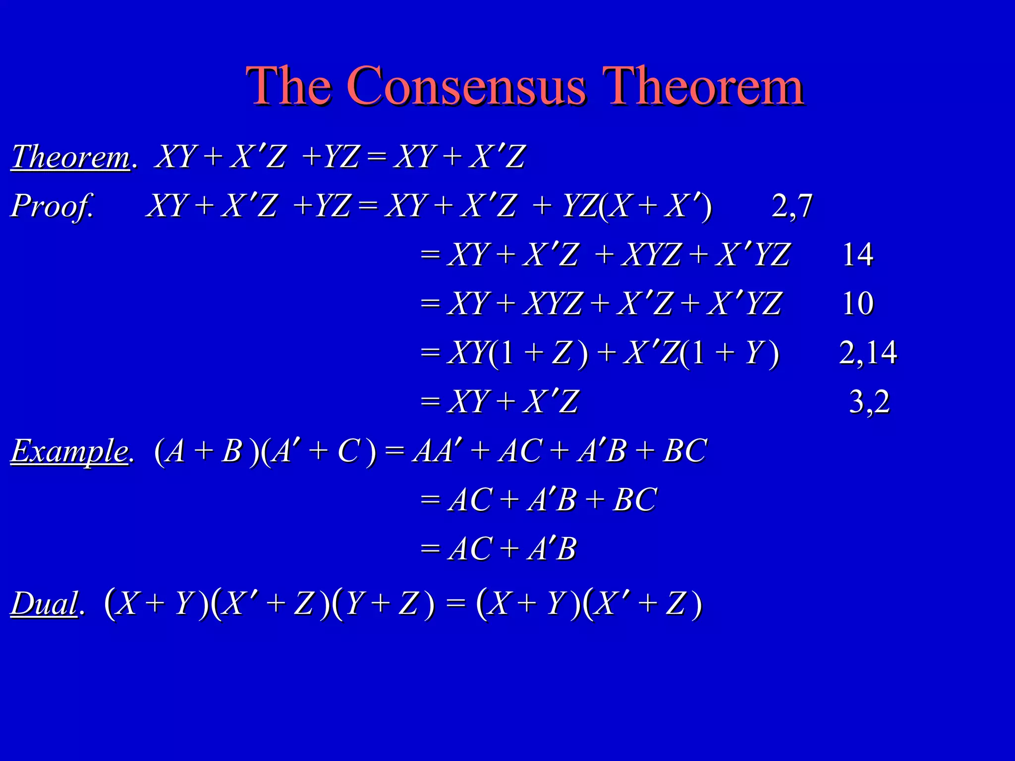 The Consensus TheoremThe Consensus Theorem
TheoremTheorem.. XYXY ++ XX ′′ZZ ++YZYZ == XYXY ++ XX ′′ZZ
Proof.Proof. XYXY ++ XX ′′ZZ ++YZYZ == XYXY ++ XX ′′ZZ ++ YZYZ((XX ++ XX ′′) 2,7) 2,7
== XYXY ++ XX ′′ZZ ++ XYZXYZ ++ XX ′′YZYZ 1414
== XYXY ++ XYZXYZ ++ XX ′′ZZ ++ XX ′′YZYZ 1010
== XYXY(1 +(1 + ZZ )) ++ XX ′′ZZ(1 +(1 + YY ) 2,14) 2,14
== XYXY ++ XX ′′ZZ 3,23,2
ExampleExample.. ((AA ++ BB )()(AA′′ ++ CC ) =) = AAAA′′ ++ ACAC ++ AA′′BB ++ BCBC
== ACAC ++ AA′′BB ++ BCBC
== ACAC ++ AA′′BB
DualDual.. ((XX ++ YY ))((XX ′′ ++ ZZ ))((YY ++ ZZ )) == ((XX ++ YY ))((XX ′′ ++ ZZ ))
 
