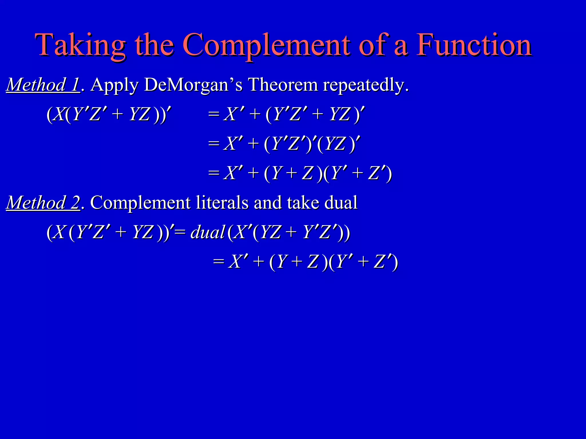 Taking the Complement of a FunctionTaking the Complement of a Function
Method 1Method 1. Apply DeMorgan’s Theorem repeatedly.. Apply DeMorgan’s Theorem repeatedly.
((XX((YY ′′ZZ ′′ ++ YZYZ ))))′′ == XX ′′ + (+ (YY ′′ZZ ′′ ++ YZYZ ))′′
== XX ′′ + (+ (YY ′′ZZ ′′))′′((YZYZ ))′′
== XX ′′ + (+ (YY ++ ZZ )()(YY ′′ ++ ZZ ′′))
Method 2Method 2. Complement literals and take dual. Complement literals and take dual
((XX ((YY ′′ZZ ′′ ++ YZYZ ))))′′== dualdual ((XX ′′((YZYZ ++ YY ′′ZZ ′′))))
== XX ′′ + (+ (YY ++ ZZ )()(YY ′′ ++ ZZ ′′))
 