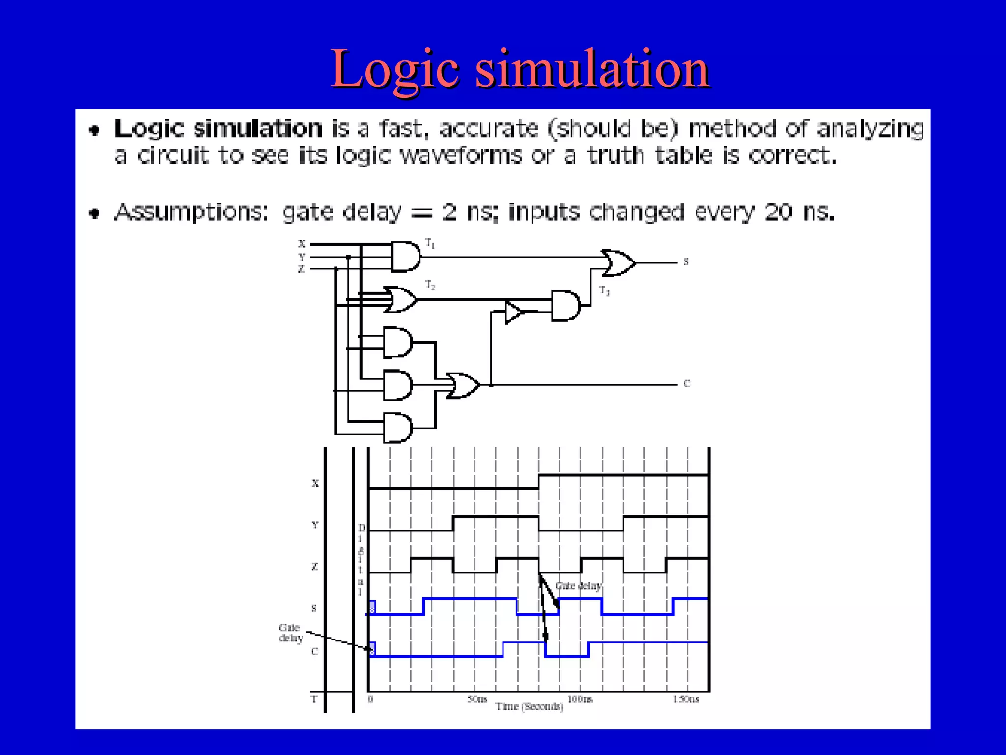Logic simulationLogic simulation
 
