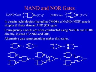 NAND and NOR GatesNAND and NOR Gates
In certain technologies (including CMOS), a NAND (NOR) gate isIn certain technologies (including CMOS), a NAND (NOR) gate is
simpler & faster than an AND (OR) gate.simpler & faster than an AND (OR) gate.
Consequently circuits are often constructed using NANDs and NORsConsequently circuits are often constructed using NANDs and NORs
directly, instead of ANDs and ORs.directly, instead of ANDs and ORs.
Alternative gate representations makes this easier.Alternative gate representations makes this easier.
X
Y (X⋅Y)′NAND Gate (X+Y)′
X
Y
NOR Gate
= =
==
 