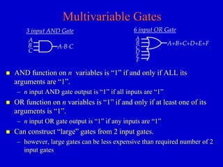 Multivariable Gates 
3 input AND Gate 
6 input OR Gate 
 AND function on n variables is “1” if and only if ALL its 
arguments are “1”. 
– n input AND gate output is “1” if all inputs are “1” 
 OR function on n variables is “1” if and only if at least one of its 
arguments is “1”. 
– n input OR gate output is “1” if any inputs are “1” 
 Can construct “large” gates from 2 input gates. 
– however, large gates can be less expensive than required number of 2 
input gates 
ABC 
A+B+C+D+E+F 
A 
B 
C 
A 
C B 
D 
F E 
 
