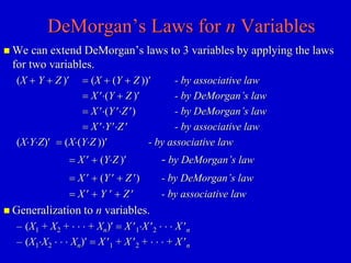 DeMorgan’s Laws for n Variables 
 We can extend DeMorgan’s laws to 3 variables by applying the laws 
for two variables. 
(X + Y + Z ) = (X + (Y + Z )) - by associative law 
= X (Y + Z ) - by DeMorgan’s law 
= X (Y Z ) - by DeMorgan’s law 
= X YZ  - by associative law 
(XYZ) = (X(YZ )) - by associative law 
= X  + (YZ ) - by DeMorgan’s law 
= X  + (Y  + Z ) - by DeMorgan’s law 
= X  + Y  + Z  - by associative law 
 Generalization to n variables. 
– (X1 + X2 +    + Xn) = X 1X 2    X n 
– (X1X2    Xn) = X 1 + X 2 +    + X n 
 