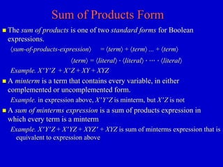 Sum of Products Form 
 The sum of products is one of two standard forms for Boolean 
expressions. 
sum-of-products-expression = term + term ... + term 
term = literal  literal    literal 
Example. X YZ + X Z + XY + XYZ 
 A minterm is a term that contains every variable, in either 
complemented or uncomplemented form. 
Example. in expression above, X YZ is minterm, but X Z is not 
 A sum of minterms expression is a sum of products expression in 
which every term is a minterm 
Example. X YZ + XYZ + XYZ  + XYZ is sum of minterms expression that is 
equivalent to expression above 
 