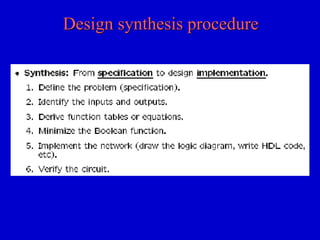 Design synthesis procedure 
 