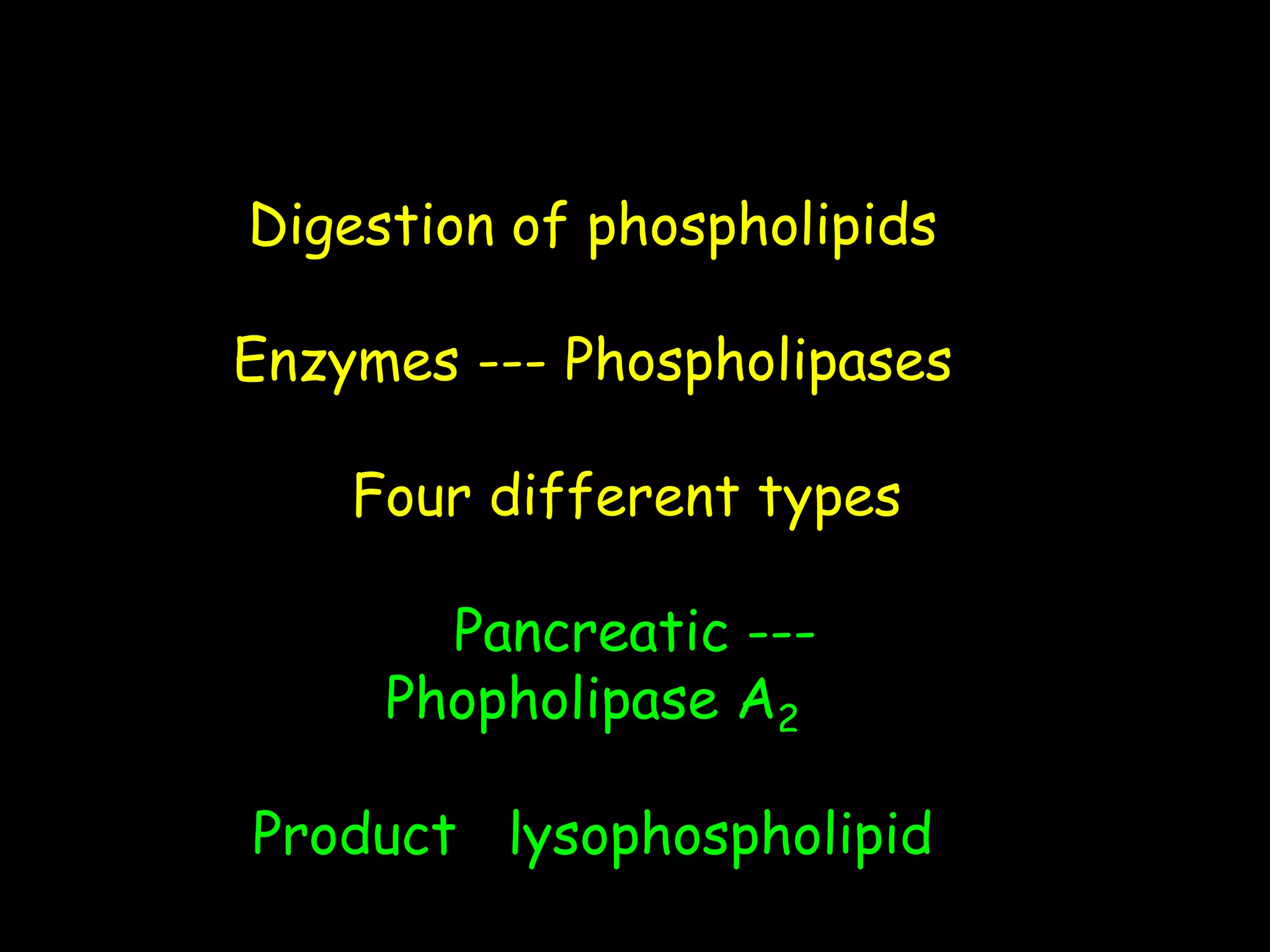 Digestion of phospholipids
Enzymes --- Phospholipases
Four different types
Pancreatic ---
Phopholipase A2
Product lysophospholipid
 