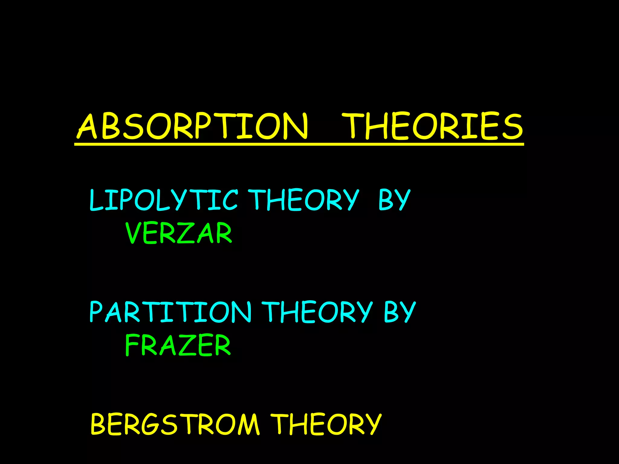 ABSORPTION THEORIES
LIPOLYTIC THEORY BY
VERZAR
PARTITION THEORY BY
FRAZER
BERGSTROM THEORY
 