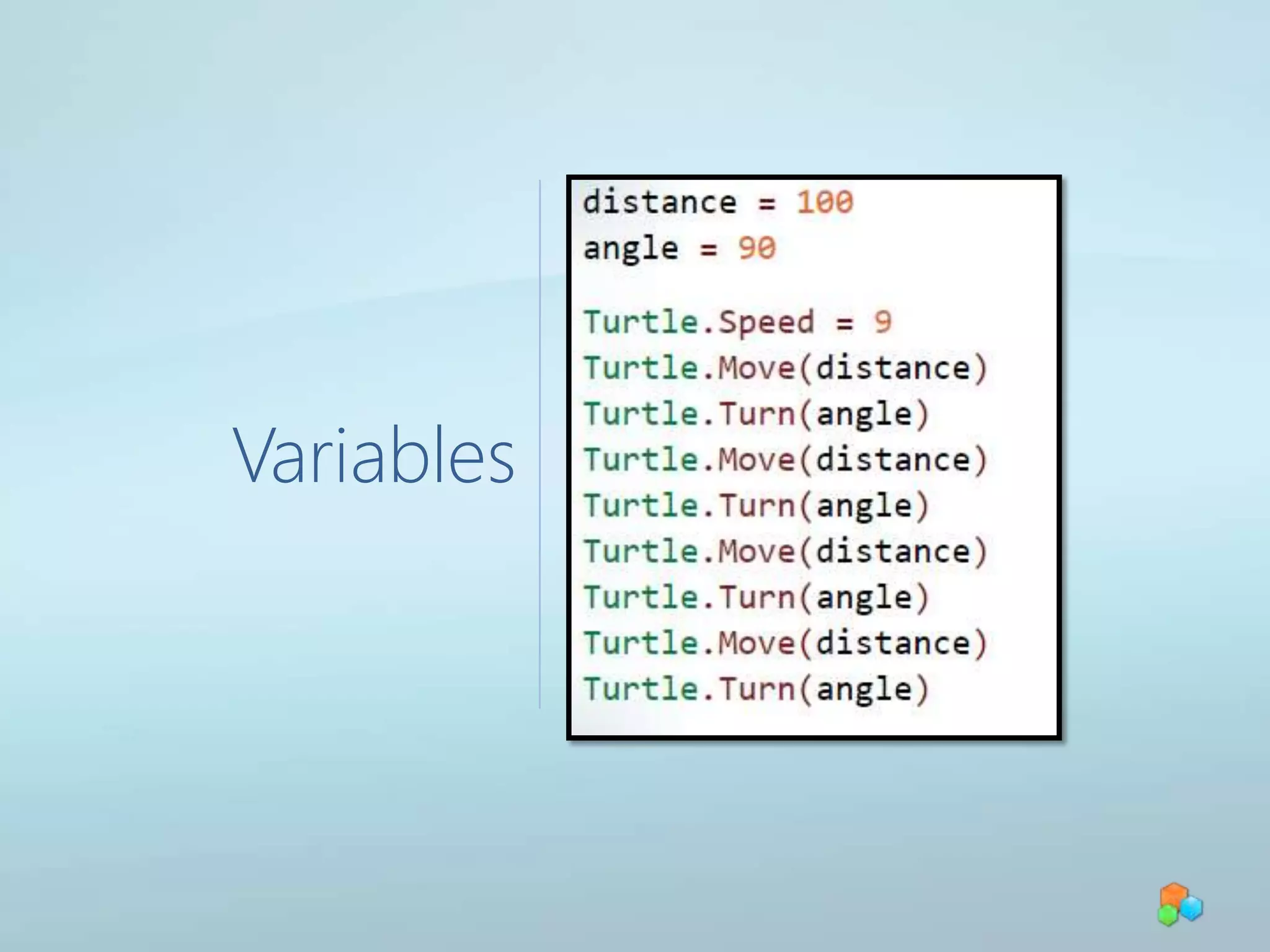 This is how you draw a square