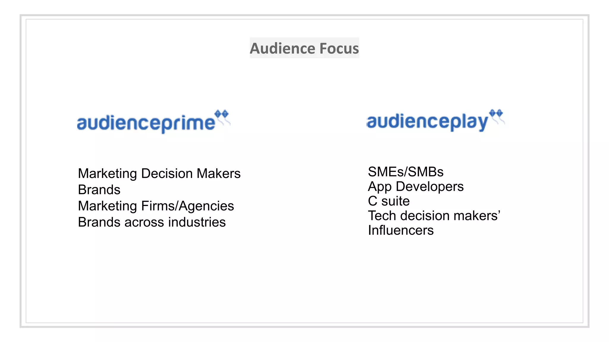 Audience Focus
Marketing Decision Makers
Brands
Marketing Firms/Agencies
Brands across industries
SMEs/SMBs
App Developers
C suite
Tech decision makers’
Influencers
 