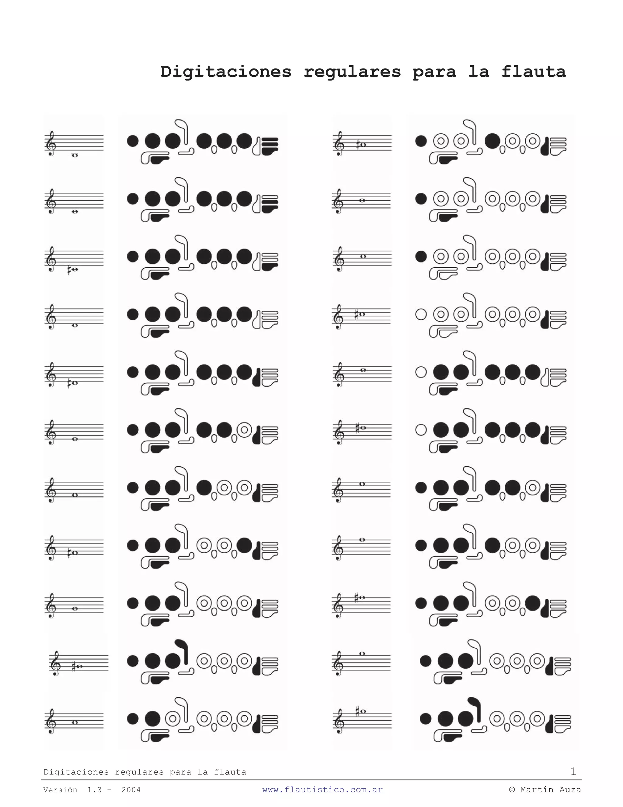 Digitaciones regulares para la flauta
Versión 1.3 - 2004 www.flautistico.com.ar © Martín Auza
1
Digitaciones regulares para la flauta