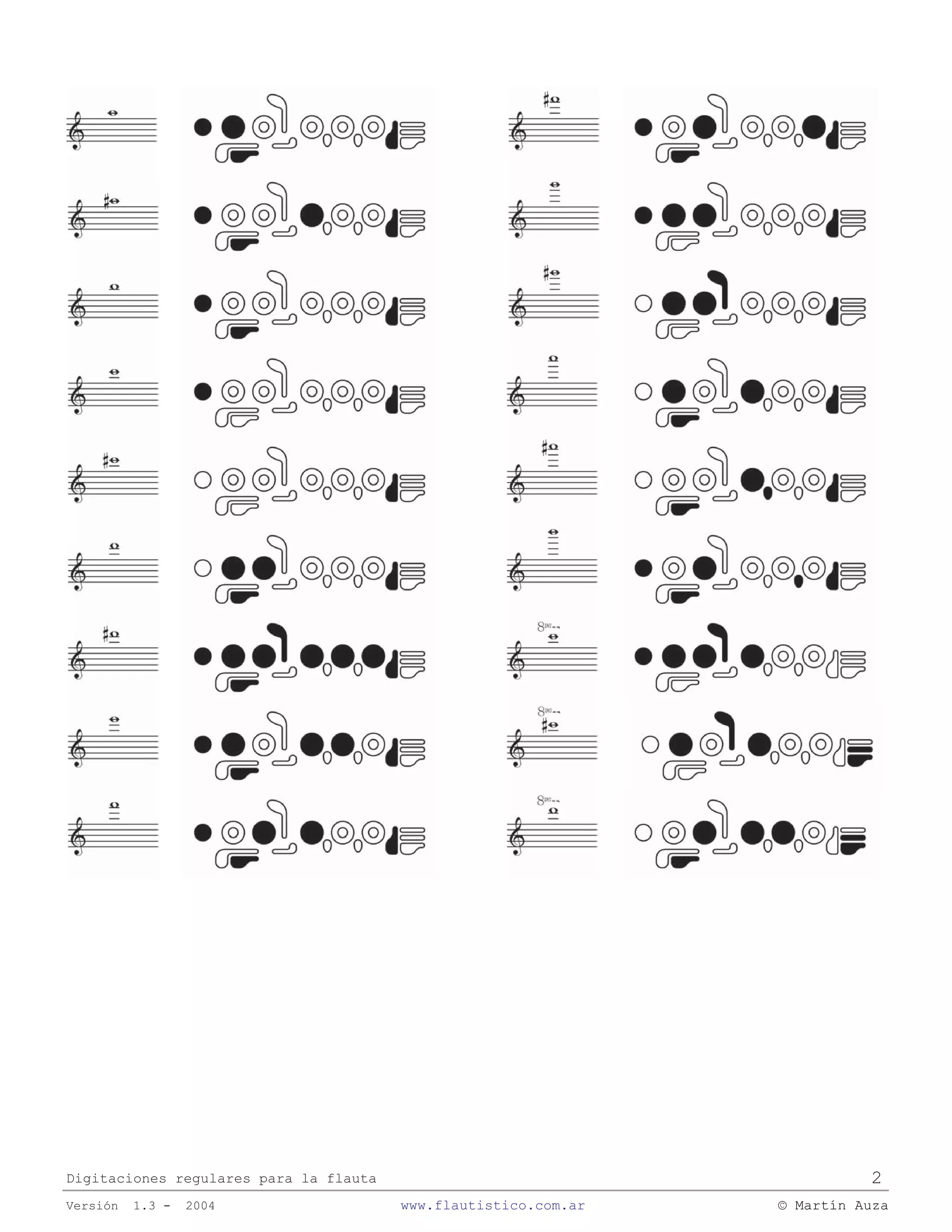 Digitaciones regulares para la flauta
Versión 1.3 - 2004 www.flautistico.com.ar © Martín Auza
2