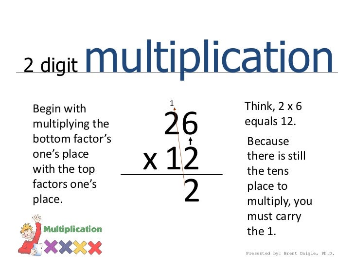 Multiplying Double Digit Numbers