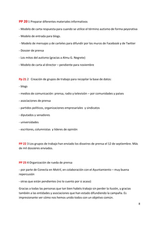 PP 20 1 Preparar diferentes materiales informativos
- Modelo de carta respuesta para cuando se utilice el término autismo de forma peyorativa

- Modelo de entrada para blogs.

- Modelo de mensajes y de carteles para difundir por los muros de Facebook y de Twitter

- Dossier de prensa

- Los mitos del autismo (gracias a Almu G. Negrete)

- Modelo de carta al director – pendiente para noviembre



Pp 21 2 Creación de grupos de trabajo para recopilar la base de datos:

- blogs

- medios de comunicación: prensa, radio y televisión – por comunidades y países

- asociaciones de prensa

- partidos políticos, organizaciones empresariales y sindicatos

- diputados y senadores

- universidades

- escritores, columnistas y líderes de opinión



PP 22 3 Los grupos de trabajo han enviado los disseires de prensa el 12 de septiembre. Más
de mil dossieres enviados.



PP 23 4 Organización de rueda de prensa

- por parte de Conecta en Motril, en colaboración con el Ayuntamiento – muy buena
repercusión

- otras que están pendientes (no lo cuento por si acaso)

Gracias a todas las personas que tan bien habéis trabajo sin perder la ilusión, y gracias
también a las entidades y asociaciones que han estado difundiendo la campaña. Es
impresionante ver cómo nos hemos unido todos con un objetivo común.
                                                                                             8
 