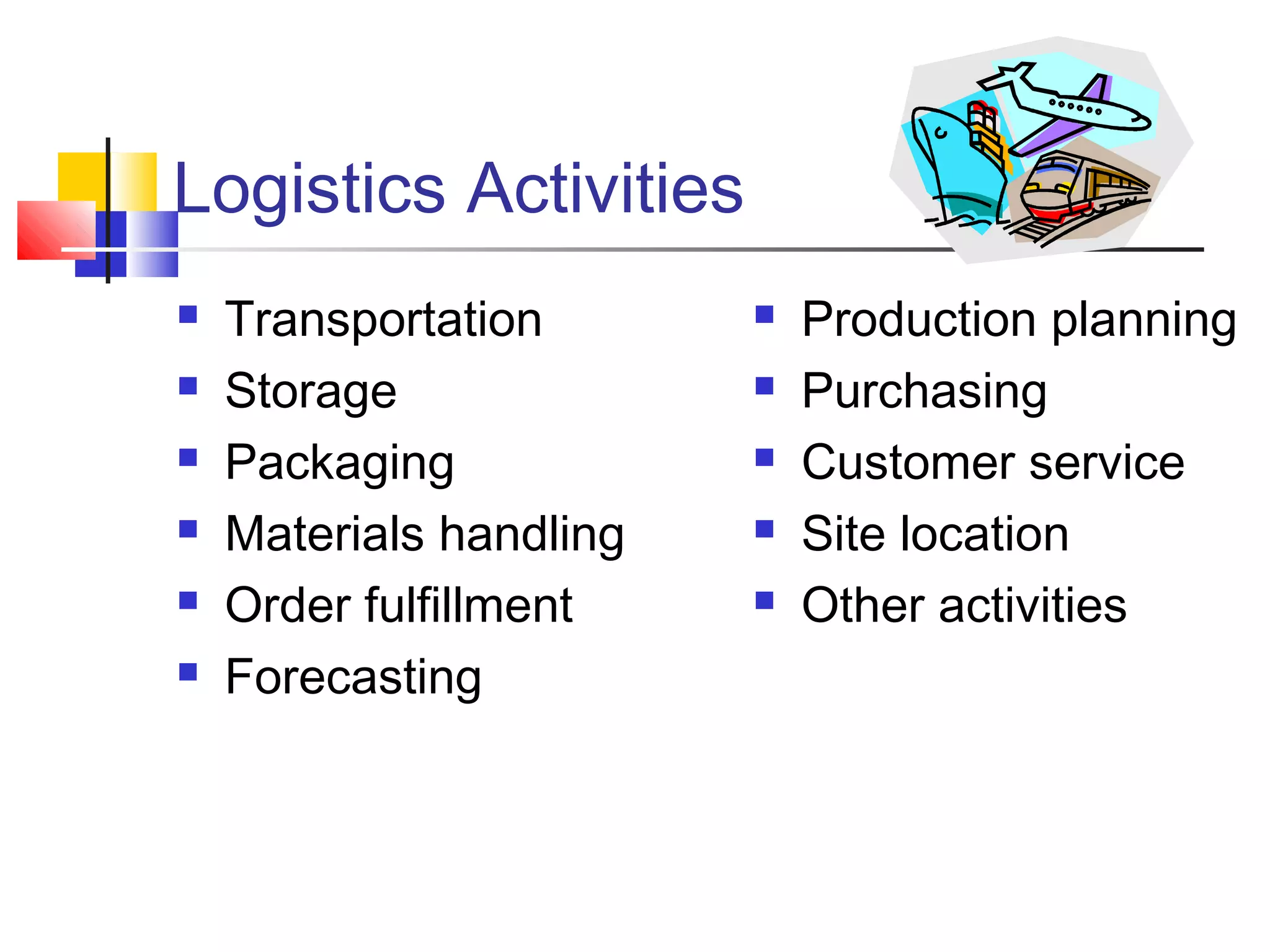 Logistics Activities
 Transportation
 Storage
 Packaging
 Materials handling
 Order fulfillment
 Forecasting
 Production planning
 Purchasing
 Customer service
 Site location
 Other activities
 