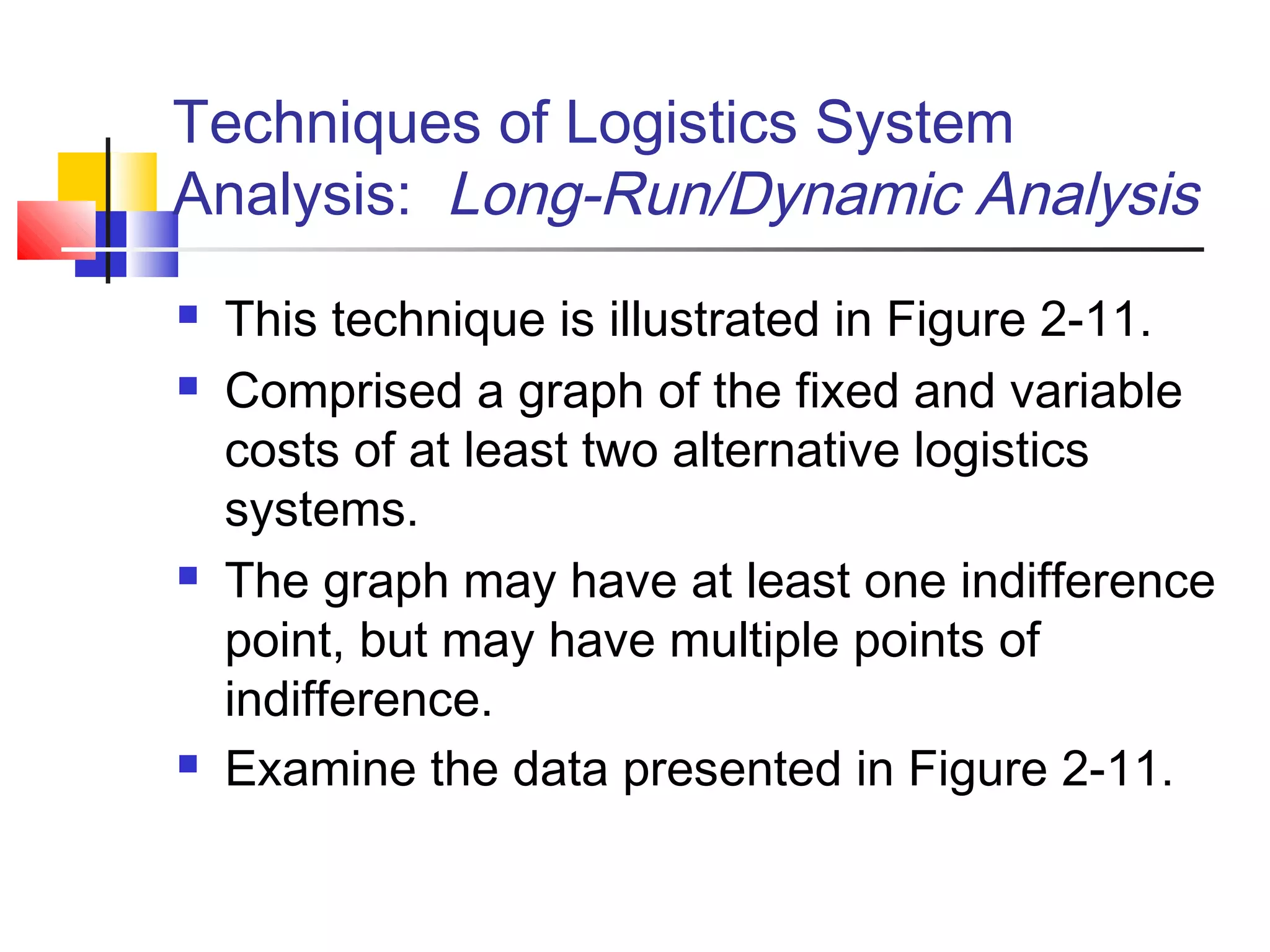 Techniques of Logistics System
Analysis: Long-Run/Dynamic Analysis
 This technique is illustrated in Figure 2-11.
 Comprised a graph of the fixed and variable
costs of at least two alternative logistics
systems.
 The graph may have at least one indifference
point, but may have multiple points of
indifference.
 Examine the data presented in Figure 2-11.
 