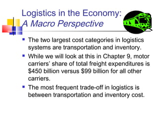 Logistics in the Economy:
A Macro Perspective
 The two largest cost categories in logistics
systems are transportation and inventory.
 While we will look at this in Chapter 9, motor
carriers’ share of total freight expenditures is
$450 billion versus $99 billion for all other
carriers.
 The most frequent trade-off in logistics is
between transportation and inventory cost.
 