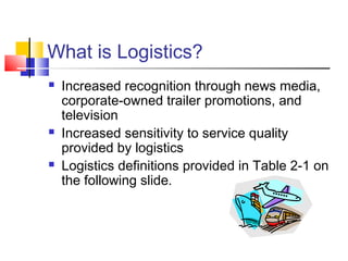 What is Logistics?
 Increased recognition through news media,
corporate-owned trailer promotions, and
television
 Increased sensitivity to service quality
provided by logistics
 Logistics definitions provided in Table 2-1 on
the following slide.
 
