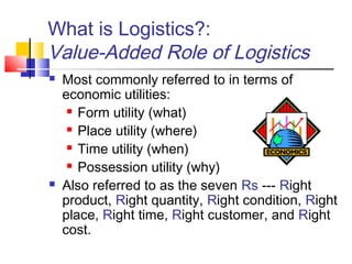 What is Logistics?:
Value-Added Role of Logistics
 Most commonly referred to in terms of
economic utilities:
 Form utility (what)
 Place utility (where)
 Time utility (when)
 Possession utility (why)
 Also referred to as the seven Rs --- Right
product, Right quantity, Right condition, Right
place, Right time, Right customer, and Right
cost.
 