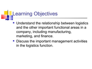 Learning Objectives
 Understand the relationship between logistics
and the other important functional areas in a
company, including manufacturing,
marketing, and finance.
 Discuss the important management activities
in the logistics function.
 