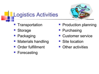 Logistics Activities
 Transportation
 Storage
 Packaging
 Materials handling
 Order fulfillment
 Forecasting
 Production planning
 Purchasing
 Customer service
 Site location
 Other activities
 