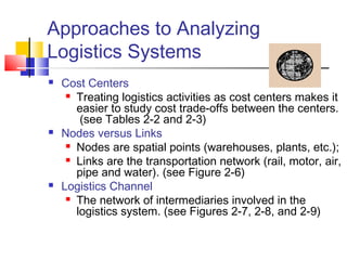 Approaches to Analyzing
Logistics Systems
 Cost Centers
 Treating logistics activities as cost centers makes it
easier to study cost trade-offs between the centers.
(see Tables 2-2 and 2-3)
 Nodes versus Links
 Nodes are spatial points (warehouses, plants, etc.);
 Links are the transportation network (rail, motor, air,
pipe and water). (see Figure 2-6)
 Logistics Channel
 The network of intermediaries involved in the
logistics system. (see Figures 2-7, 2-8, and 2-9)
 