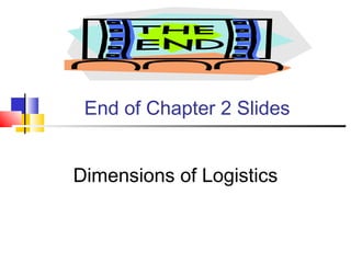 End of Chapter 2 Slides
Dimensions of Logistics
 