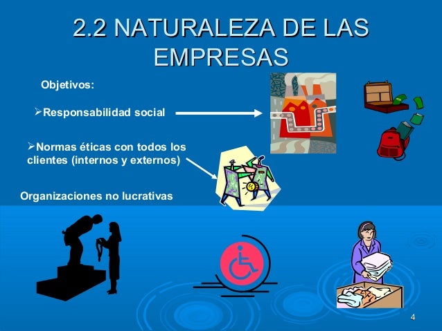 dinamica de las empresas y economia