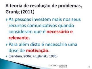  As pessoas investem mais nos seus
recursos comunicativos quando
consideram que é necessário e
relevante.
 Para além disto é necessária uma
dose de motivação.
 (Bandura, 2004; Kruglanski, 1996)
CVA - COM E LITERACIA EM
SAUDE 2016 10
 