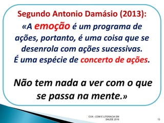 13
Segundo Antonio Damásio (2013):
«A emoção é um programa de
ações, portanto, é uma coisa que se
desenrola com ações sucessivas.
É uma espécie de concerto de ações.
Não tem nada a ver com o que
se passa na mente.»
CVA - COM E LITERACIA EM
SAUDE 2016
 