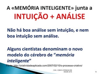Não há boa análise sem intuição, e nem
boa intuição sem análise.
Alguns cientistas denominam o novo
modelo do cérebro de “memória
inteligente”
CVA - COM E LITERACIA EM
SAUDE 2016 15
Fonte: http://criatividadeaplicada.com/2007/02/10/o-processo-criativo/
 