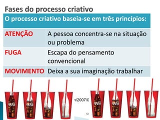 CVA - COM E LITERACIA EM
SAUDE 2016 17
O processo criativo baseia-se em três princípios:
ATENÇÃO A pessoa concentra-se na situação
ou problema
FUGA Escapa do pensamento
convencional
MOVIMENTO Deixa a sua imaginação trabalhar
Fonte: http://criatividadeaplicada.com/2007/02/10/o-processo-criativo/
 