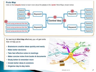 CVA - COM E LITERACIA EM
SAUDE 2016 24
 