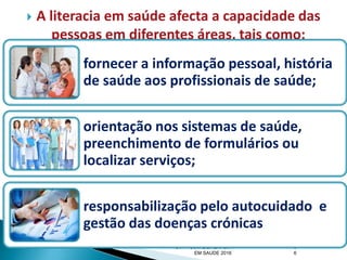  A literacia em saúde afecta a capacidade das
pessoas em diferentes áreas, tais como:
CVA - COM E LITERACIA
EM SAUDE 2016
3
6
fornecer a informação pessoal, história
de saúde aos profissionais de saúde;
orientação nos sistemas de saúde,
preenchimento de formulários ou
localizar serviços;
responsabilização pelo autocuidado e
gestão das doenças crónicas
 