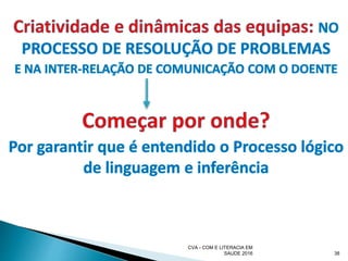 CVA - COM E LITERACIA EM
SAUDE 2016 38
 