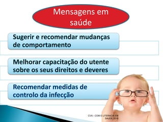 44
Mensagens em
saúde
CVA - COM E LITERACIA EM
SAUDE 2016
 