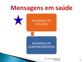 MUDANÇA DE
ATITUDES
MUDANÇA DE
COMPORTAMENTOS
CVA - COM E LITERACIA EM
SAUDE 2016 48
 