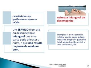 57
caracteristicas da
gestão dos serviços em
saúde
natureza intangível do
desempenho
Um SERVIÇO é um ato
ou desempenho e
intangível que uma
parte pode oferecer a
outra, e que não resulta
na posse de nenhum
bem.
Exemplos: ir a uma consulta
médica, assistir a uma aula de
mestrado, alugar um quarto de
hotel, viajar de avião, assistir a
uma conferência, etc.
CVA - COM E LITERACIA EM
SAUDE 2016
 