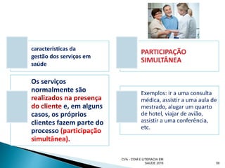 58
caracteristicas da
gestão dos serviços em
saúde
PARTICIPAÇÃO
SIMULTÂNEA
Os serviços
normalmente são
realizados na presença
do cliente e, em alguns
casos, os próprios
clientes fazem parte do
processo (participação
simultânea).
Exemplos: ir a uma consulta
médica, assistir a uma aula de
mestrado, alugar um quarto
de hotel, viajar de avião,
assistir a uma conferência,
etc.
CVA - COM E LITERACIA EM
SAUDE 2016
 