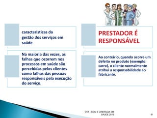 61
caracteristicas da
gestão dos serviços em
saúde
PRESTADOR É
RESPONSÁVEL
Na maioria das vezes, as
falhas que ocorrem nos
processos em saúde são
percebidas pelos clientes
como falhas das pessoas
responsáveis pela execução
do serviço.
Ao contrário, quando ocorre um
defeito no produto (exemplo:
carro), o cliente normalmente
atribui a responsabilidade ao
fabricante.
CVA - COM E LITERACIA EM
SAUDE 2016
 