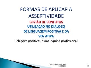 FORMAS DE APLICAR A
ASSERTIVIDADE
Relações positivas numa equipa profissional
CVA - COM E LITERACIA EM
SAUDE 2016 84
 