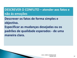 DESCREVER O CONFLITO – atender aos fatos e
não ás emoções
Descrever os fatos de forma simples e
objectiva.
Especificar as mudanças desejadas ou os
padrões de qualidade esperados - de uma
maneira clara.
CVA - COM E LITERACIA EM
SAUDE 2016 87
 
