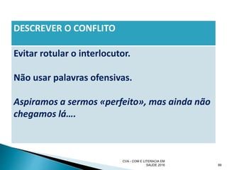 DESCREVER O CONFLITO
Evitar rotular o interlocutor.
Não usar palavras ofensivas.
Aspiramos a sermos «perfeito», mas ainda não
chegamos lá….
CVA - COM E LITERACIA EM
SAUDE 2016 89
 