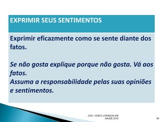 EXPRIMIR SEUS SENTIMENTOS
Exprimir eficazmente como se sente diante dos
fatos.
Se não gosta explique porque não gosta. Vá aos
fatos.
Assuma a responsabilidade pelas suas opiniões
e sentimentos.
CVA - COM E LITERACIA EM
SAUDE 2016 90
 