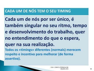 CADA UM DE NÓS TEM O SEU TIMING
Cada um de nós por ser único, é
também singular no seu ritmo, tempo
e desenvolvimento do trabalho, quer
no entendimento do que o espera,
quer na sua realização.
Todos os «timings» diferentes (normais) merecem
respeito e incentivo para melhorar (de forma
assertiva).
CVA - COM E LITERACIA EM
SAUDE 2016 96
 