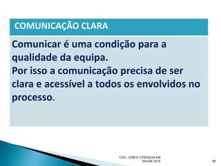 COMUNICAÇÃO CLARA
Comunicar é uma condição para a
qualidade da equipa.
Por isso a comunicação precisa de ser
clara e acessível a todos os envolvidos no
processo.
CVA - COM E LITERACIA EM
SAUDE 2016 98
 