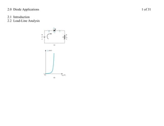 2.0 Diode Applications   1 of 31

2.1 Introduction
2.2 Load-Line Analysis
 