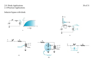 2 diode applications | PDF